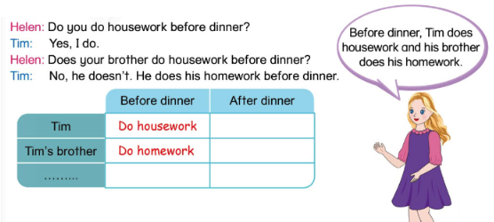 Tiếng Anh lớp 4 Unit 9 lesson 3 trang 82, 83 Phonics Smart 5 1