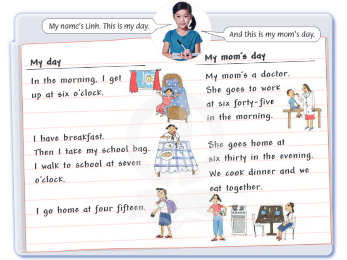 Tiếng Anh lớp 4 Unit 9 lesson five trang 70 Family and Friends 1 1