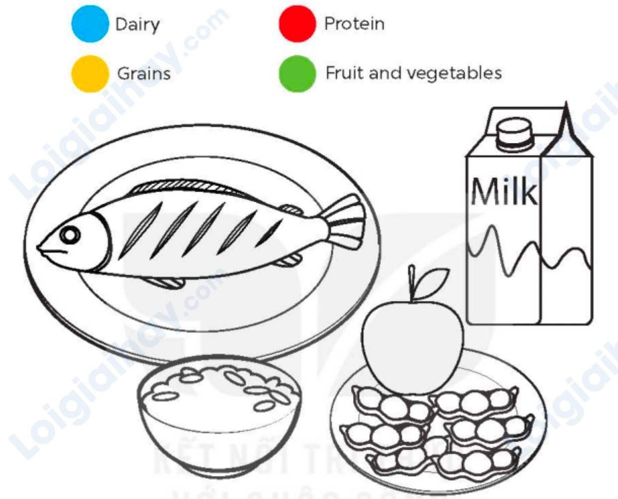 Tiếng anh lớp 5 Extension activities trang 38, 39 Global Success 0 1