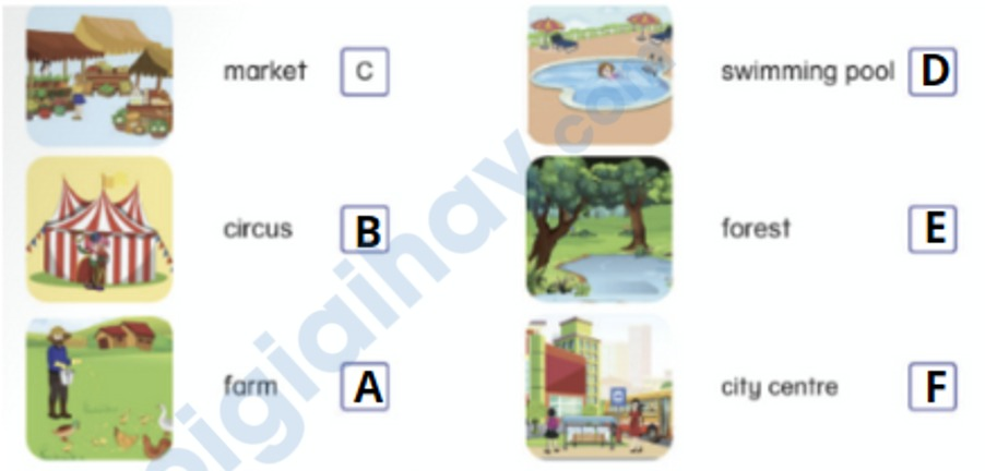 Tiếng anh lớp 5 Final test trang 130 Phonics Smart 1 2