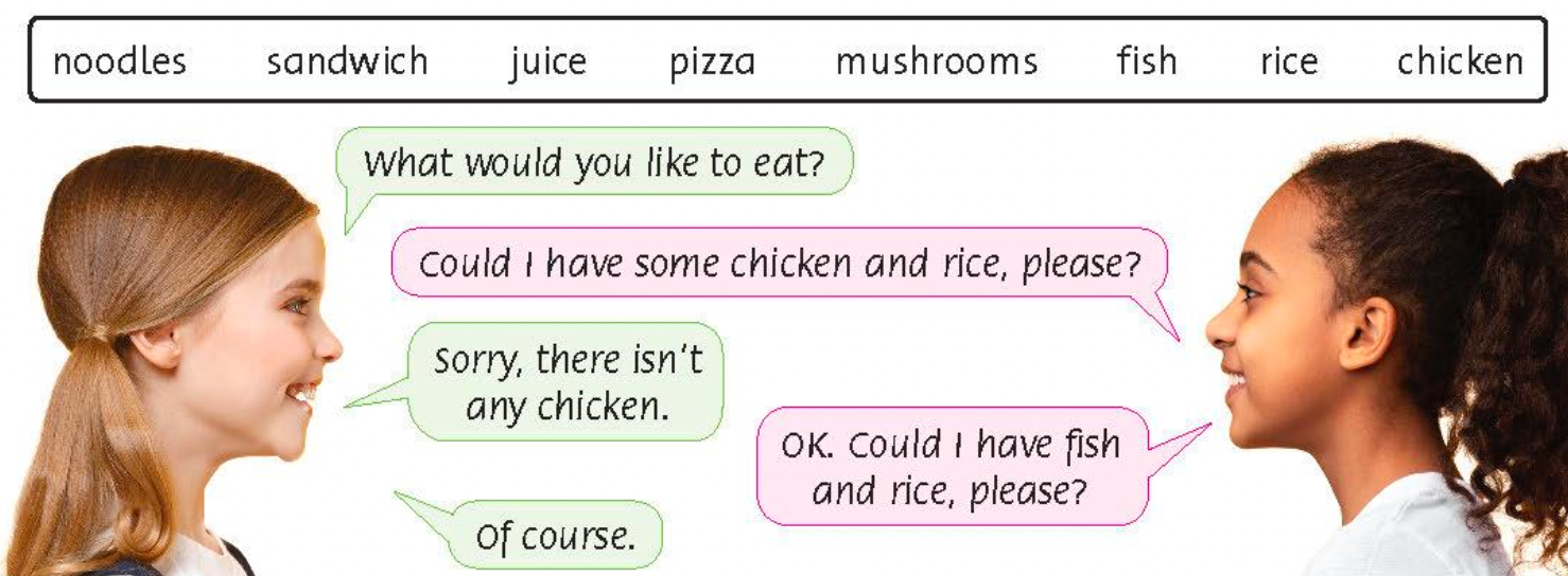 Tiếng anh lớp 5 Fluency Time! 1 lesson One trang 28 Family and Friends 2 1