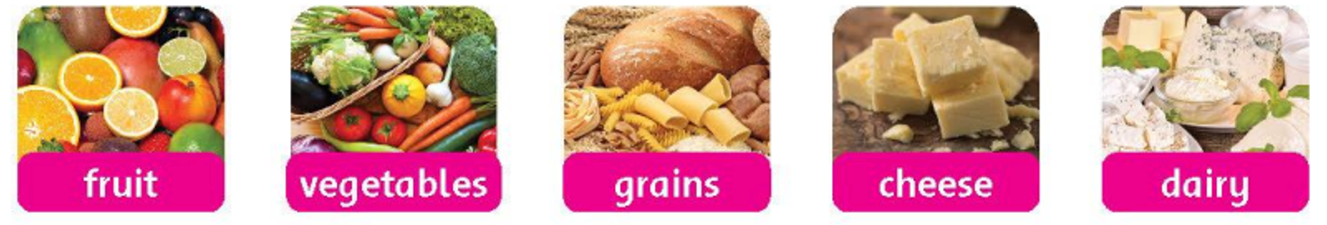 Tiếng anh lớp 5 Fluency Time! 1 Lesson Two trang 29 Family and Friends 0 1