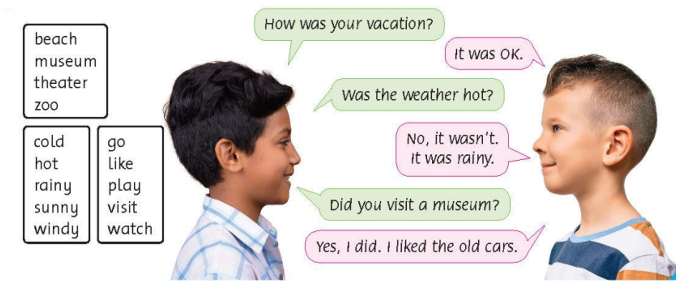 Tiếng anh lớp 5 Fluency Time! 2 lesson One trang 50 Family and Friends 2 1