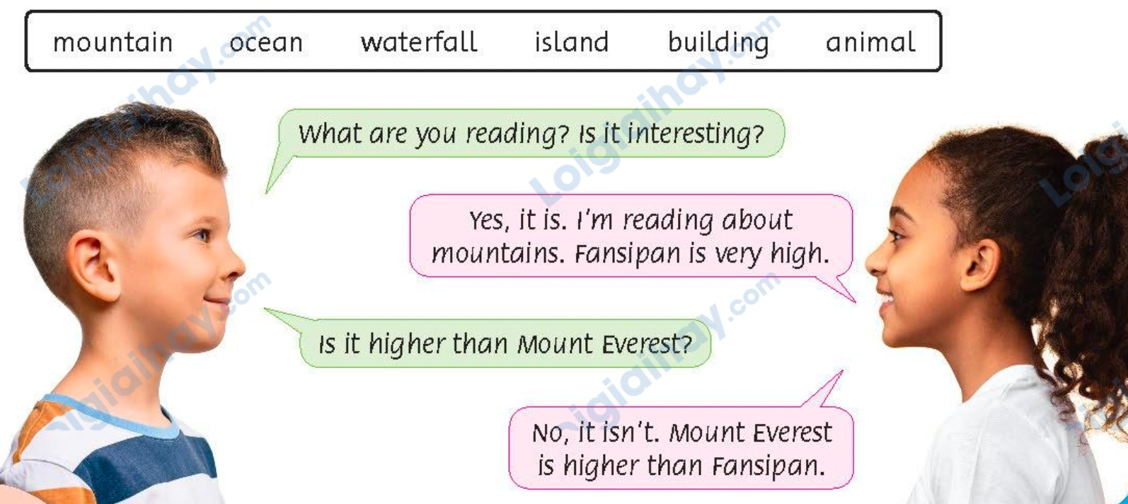 Tiếng anh lớp 5 Fluency Time! 3 lesson One trang 74 Family and Friends 2 1