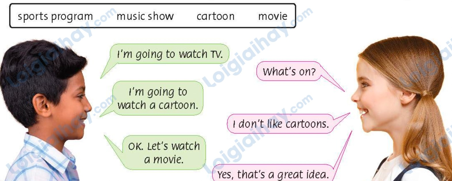 Tiếng anh lớp 5 Fluency Time! 4 lesson One trang 98 Family and Friends 2 1