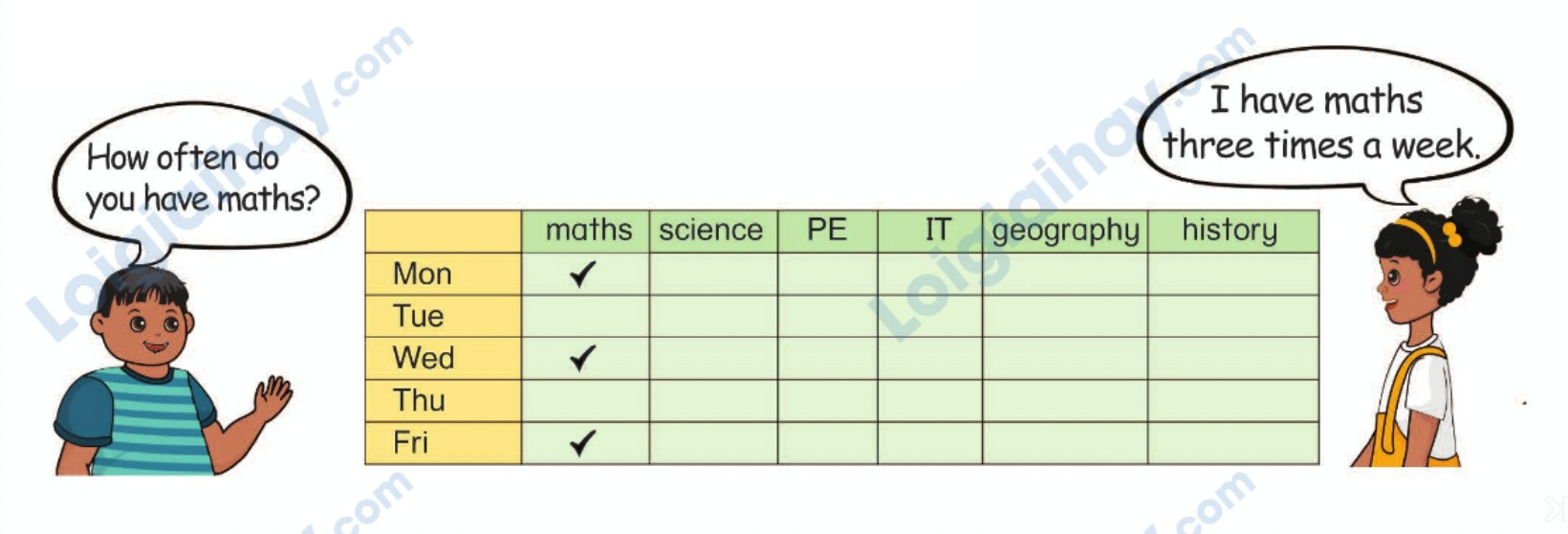 Tiếng anh lớp 5 Review 1 trang 30 Phonics Smart 5 1