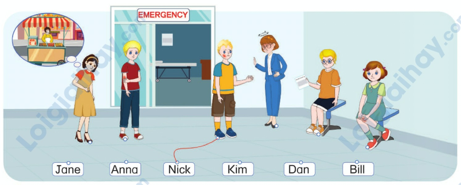 Tiếng anh lớp 5 Review 3 trang 94 Phonics Smart 2 1