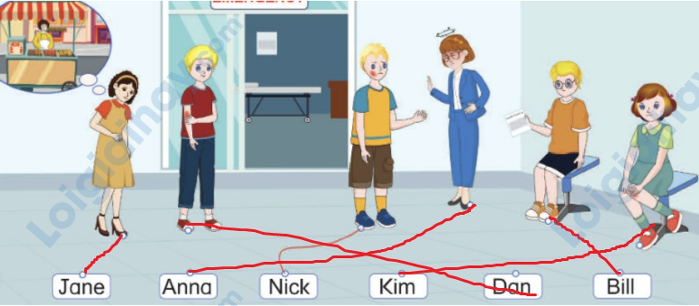 Tiếng anh lớp 5 Review 3 trang 94 Phonics Smart 2 2