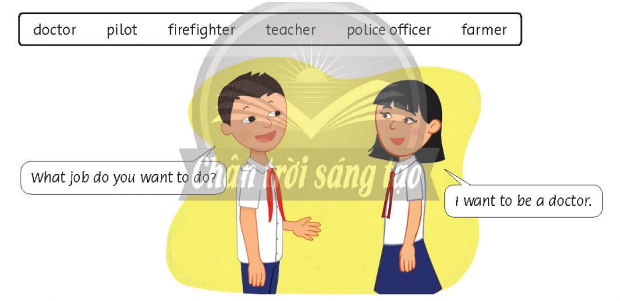 Tiếng anh lớp 5 Starter lesson Four trang 5 Family and Friends 1 1