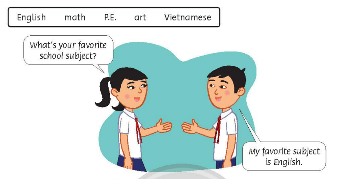 Tiếng anh lớp 5 Starter lesson Two trang 5 Family and Friends 0 1