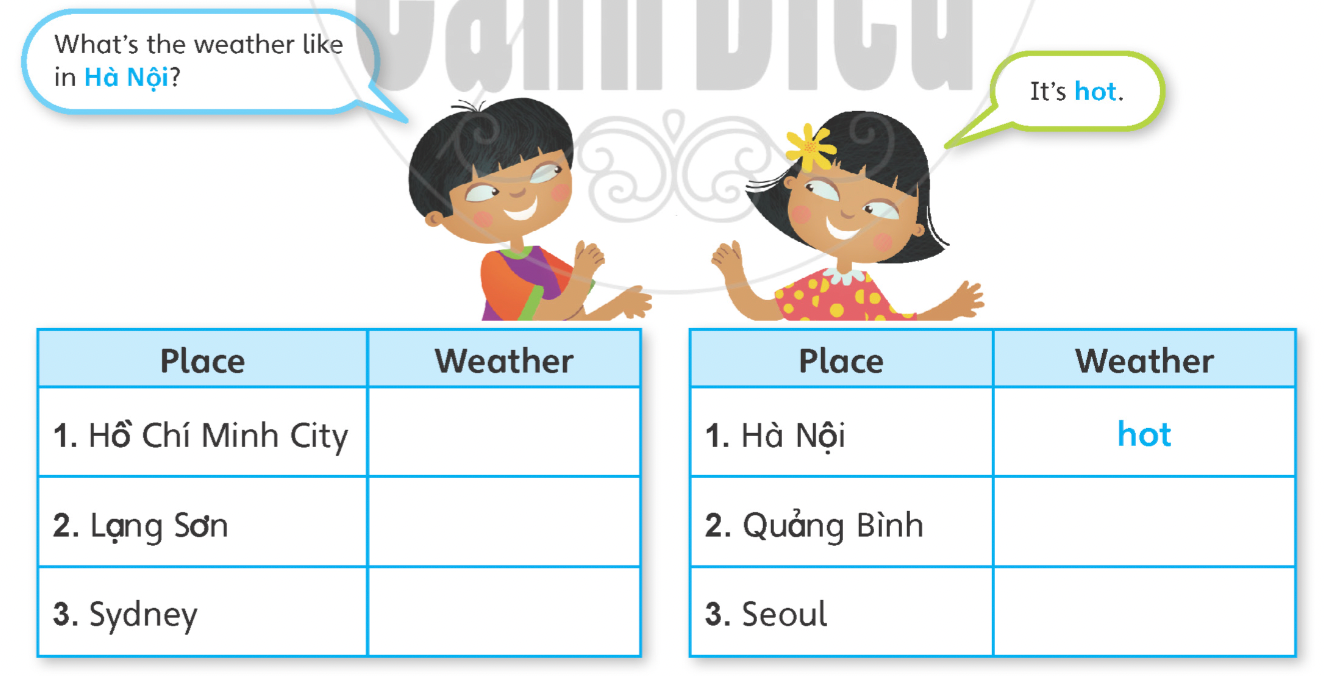 Tiếng anh lớp 5 Unit 0 lesson 1 trang 6 Explore Our World 3 1
