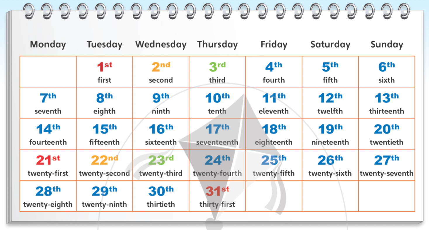 Tiếng anh lớp 5 Unit 0 lesson 7 trang 12 Explore Our World 0 1