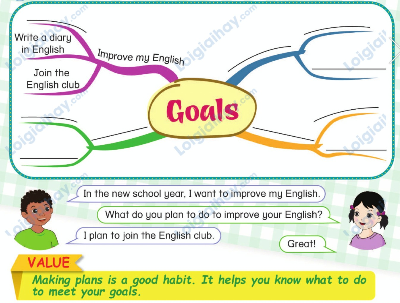 Tiếng anh lớp 5 Unit 1 Learn more trang 12 Phonics Smart 1 1