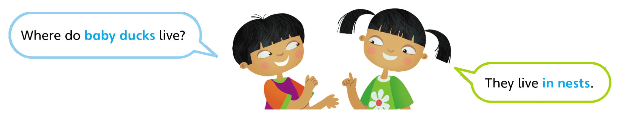 Tiếng anh lớp 5 Unit 1 lesson 1 trang 14 Explore Our World 3 1