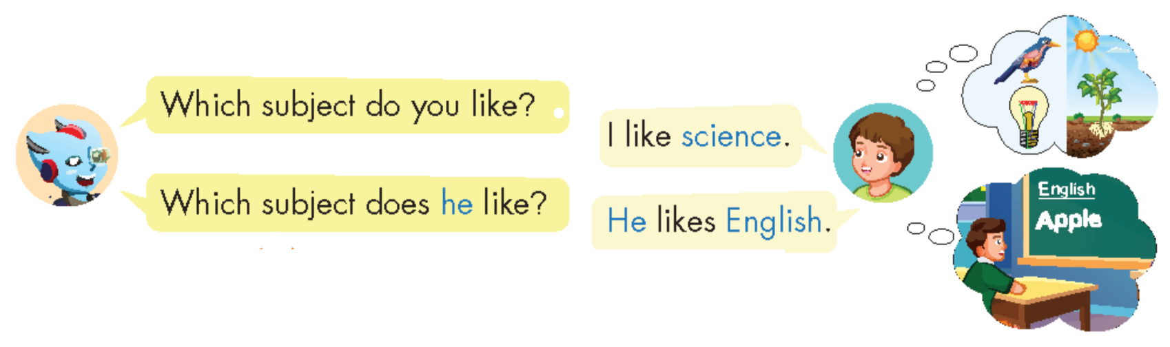 Tiếng anh lớp 5 Unit 1 lesson 1 trang 6 iLearn Smart Start 2 1