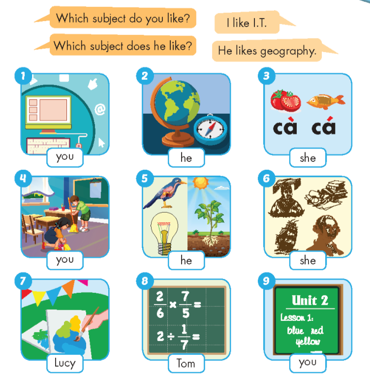 Tiếng anh lớp 5 Unit 1 lesson 1 trang 6 iLearn Smart Start 9 1