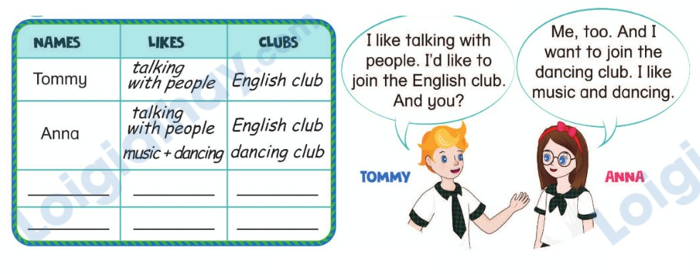 Tiếng anh lớp 5 Unit 1 lesson 1 trang 6 Phonics Smart 5 1