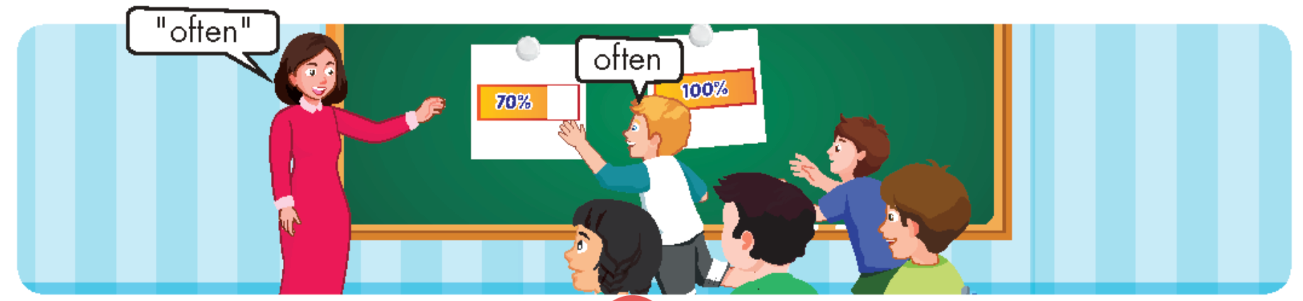 Tiếng anh lớp 5 Unit 1 lesson 3 trang 12 iLearn Smart Start 1 1