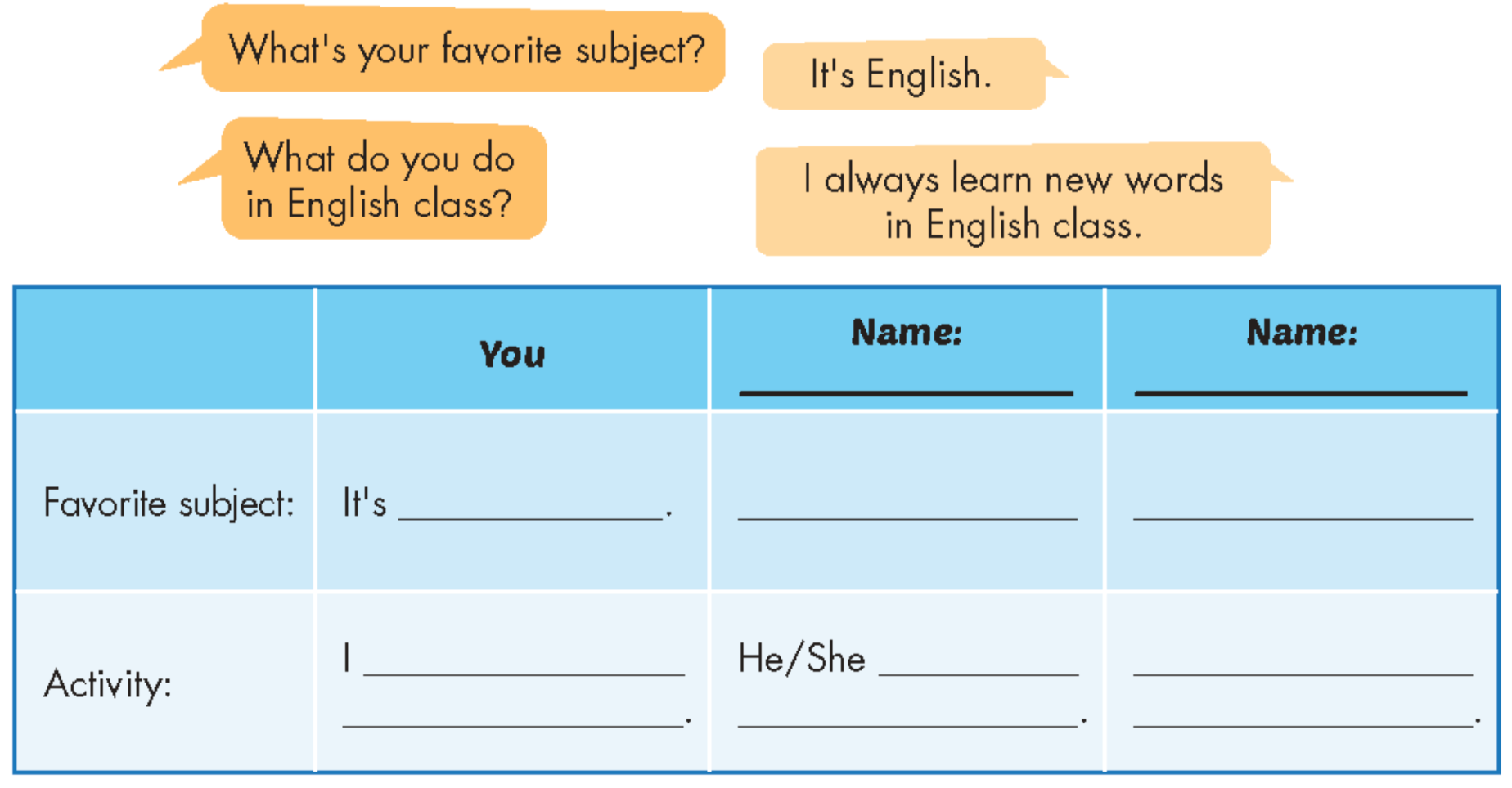 Tiếng anh lớp 5 Unit 1 lesson 3 trang 12 iLearn Smart Start 11 1
