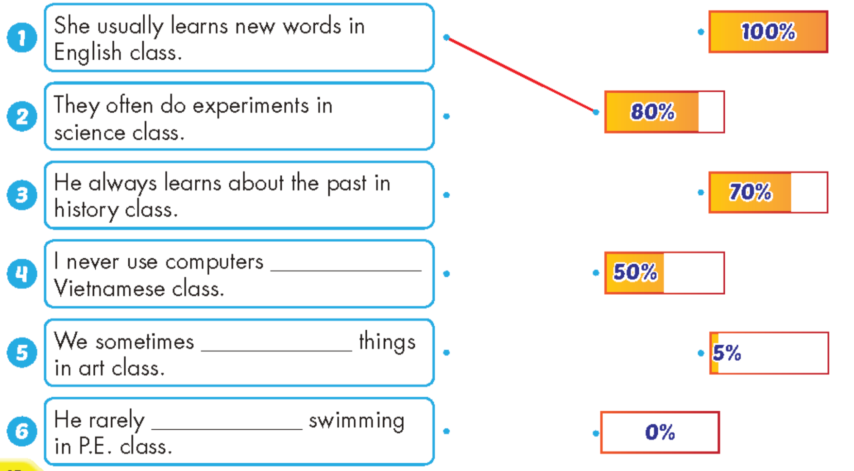 Tiếng anh lớp 5 Unit 1 lesson 3 trang 12 iLearn Smart Start 3 1