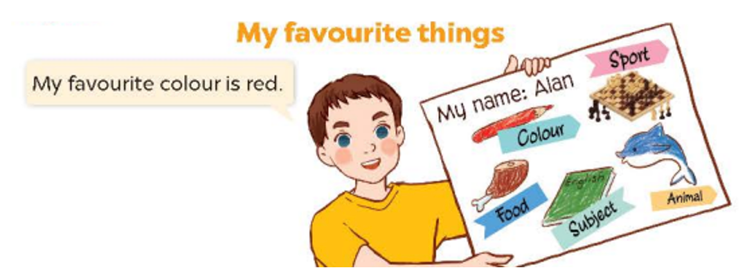 Tiếng anh lớp 5 Unit 1 lesson 3 trang 14, 15 Global Success 5 1