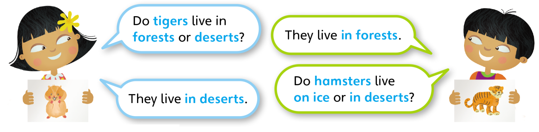 Tiếng anh lớp 5 Unit 1 lesson 3 trang 16 Explore Our World 3 1