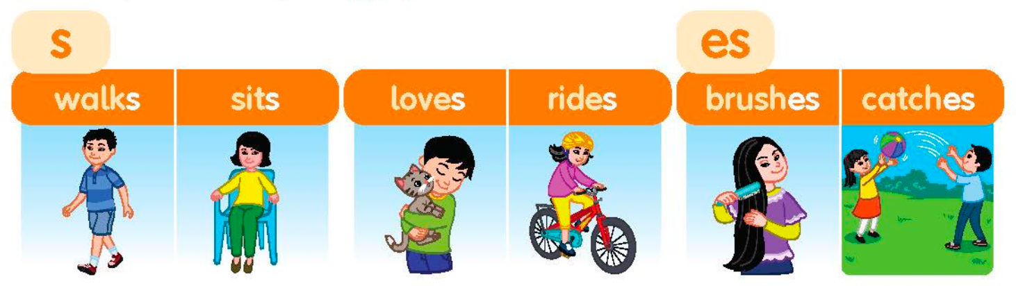 Tiếng anh lớp 5 Unit 1 lesson Four trang 11 Family and Friends 0 1