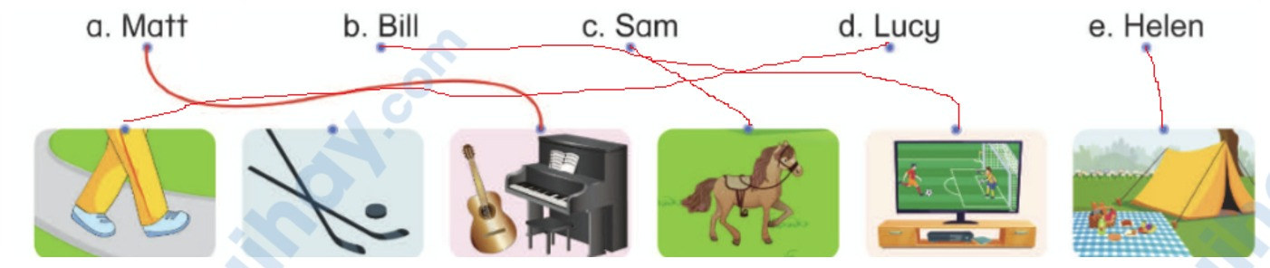 Tiếng anh lớp 5 Unit 10 lesson 2 trang 88 Phonics Smart 1 2