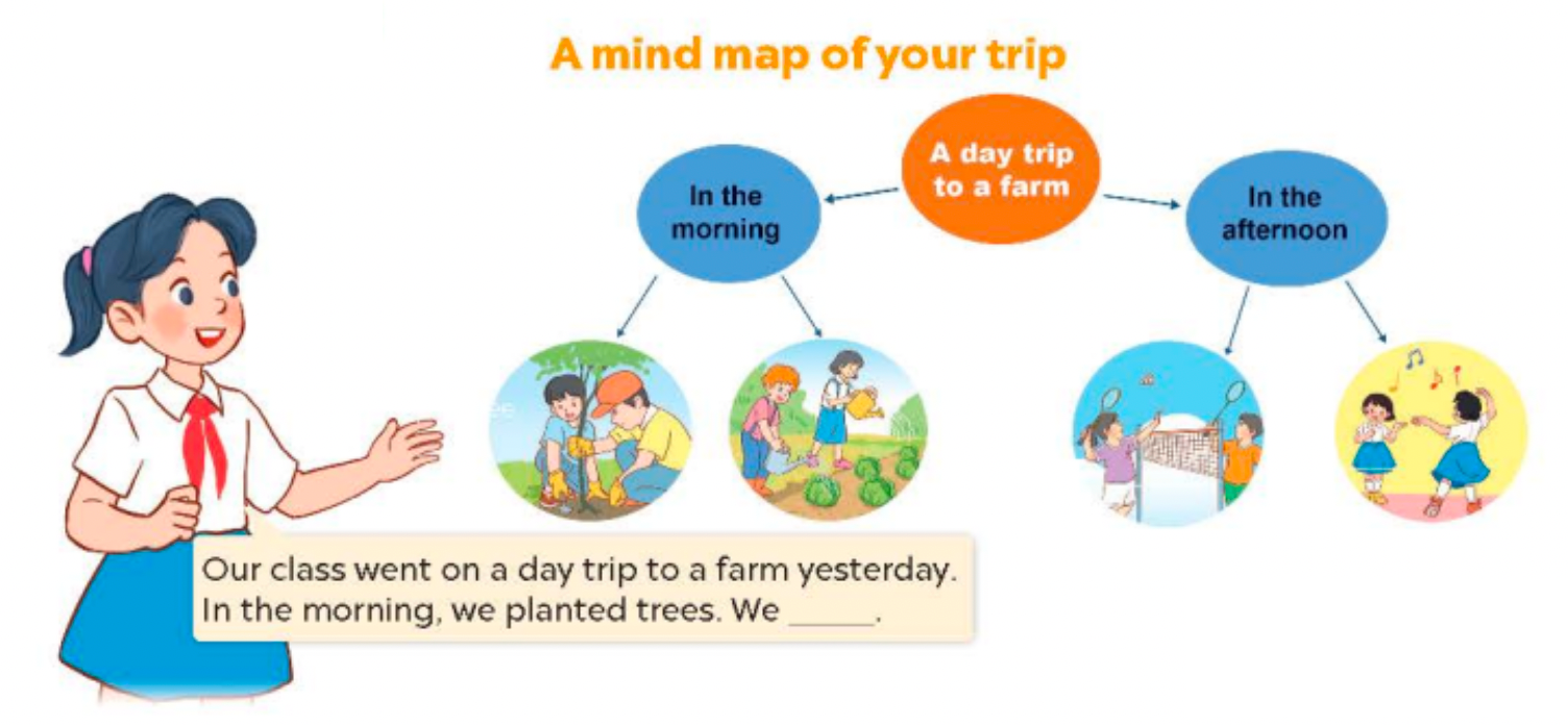 Tiếng anh lớp 5 Unit 10 lesson 3 trang 72, 73 Global Success 5 1