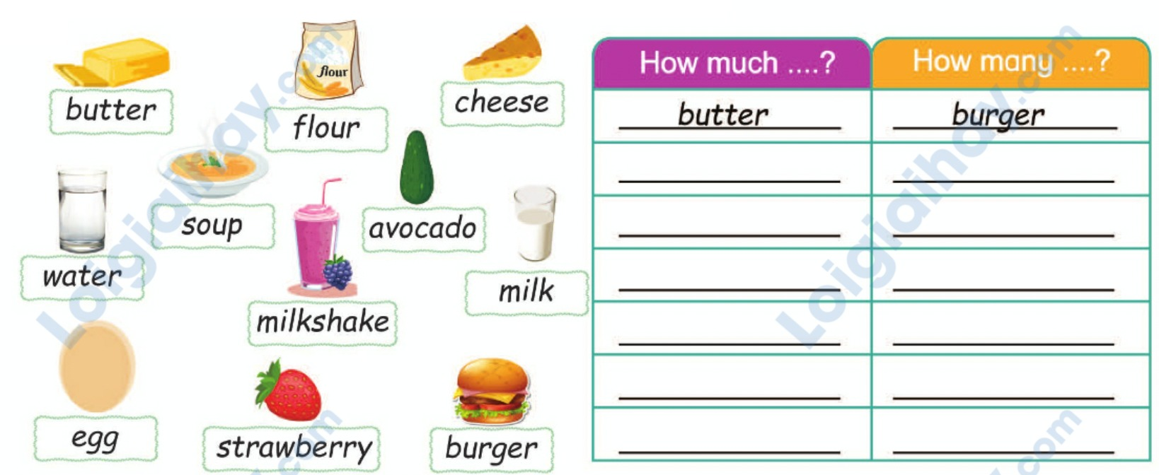 Tiếng anh lớp 5 Unit 11 lesson 1 trang 96 Phonics Smart 4 1