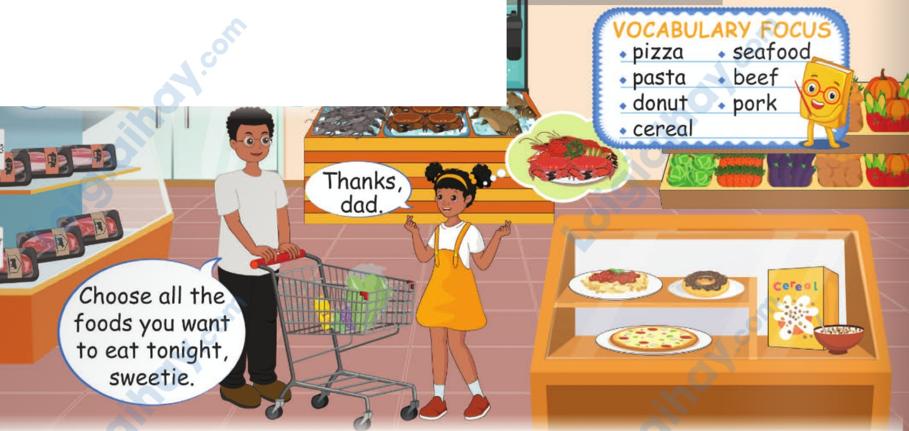 Tiếng anh lớp 5 Unit 11 lesson 2 trang 98 Phonics Smart 0 1