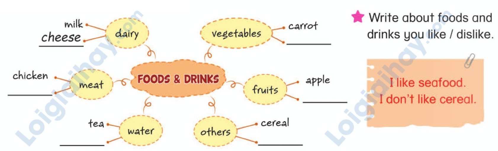 Tiếng anh lớp 5 Unit 11 lesson 2 trang 98 Phonics Smart 2 1