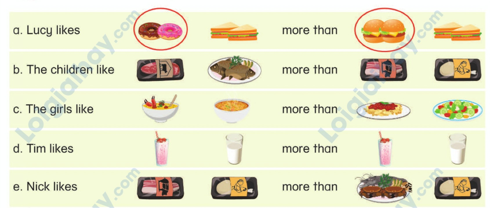 Tiếng anh lớp 5 Unit 11 lesson 2 trang 98 Phonics Smart 4 1