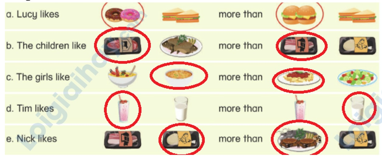 Tiếng anh lớp 5 Unit 11 lesson 2 trang 98 Phonics Smart 4 2