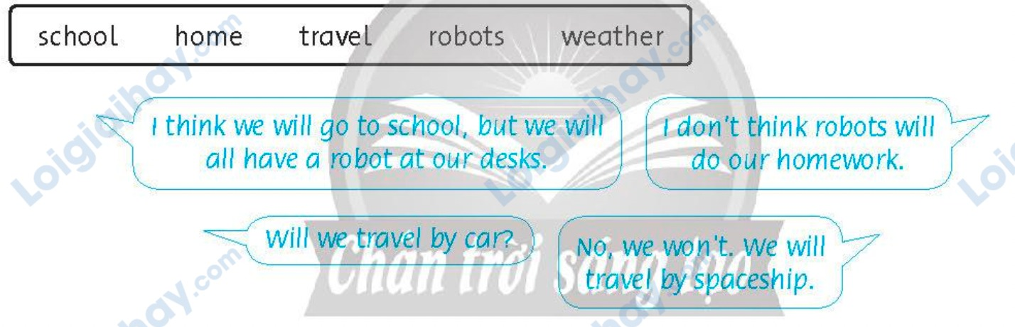 Tiếng anh lớp 5 Unit 11 lesson Six trang 87 Family and Friends 1 1