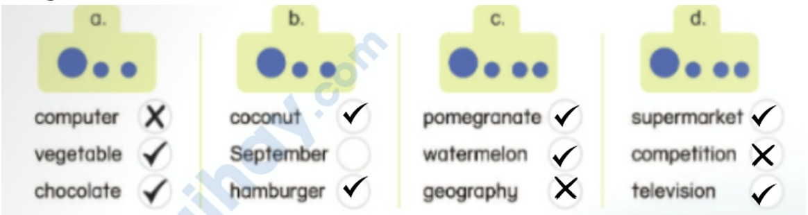 Tiếng anh lớp 5 Unit 11 Phonics trang 102 Phonics Smart 1 2