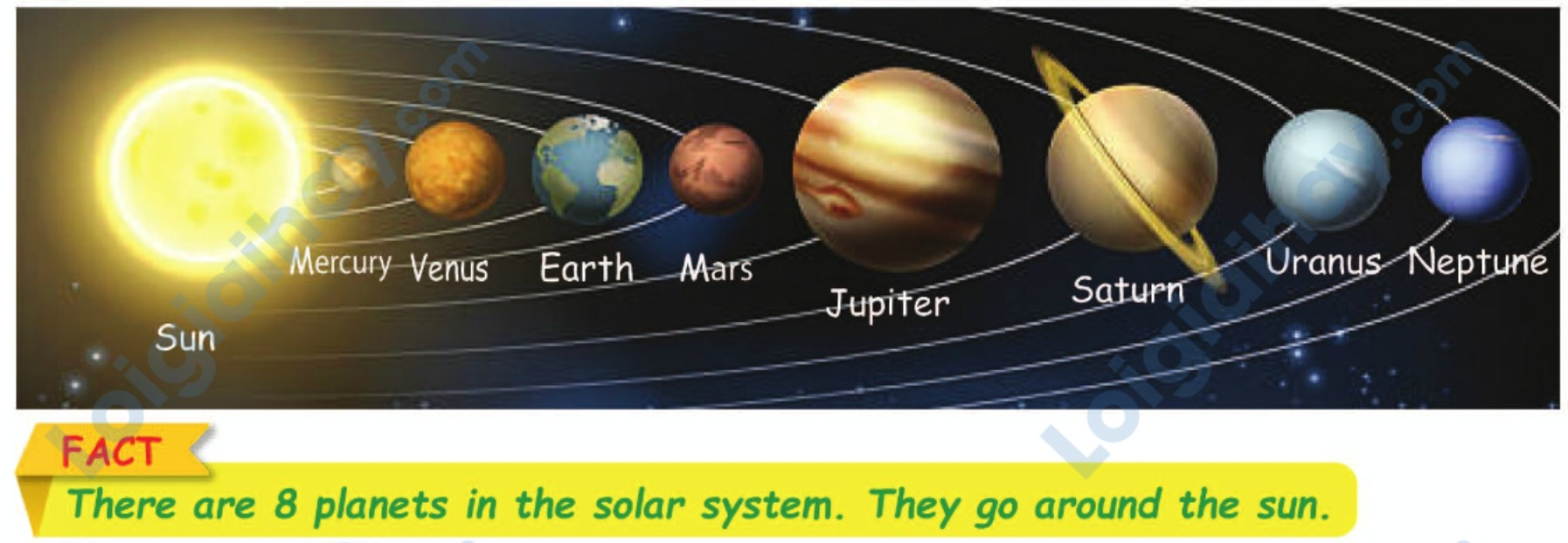 Tiếng anh lớp 5 Unit 12 Learn more trang 111 Phonics Smart 0 1