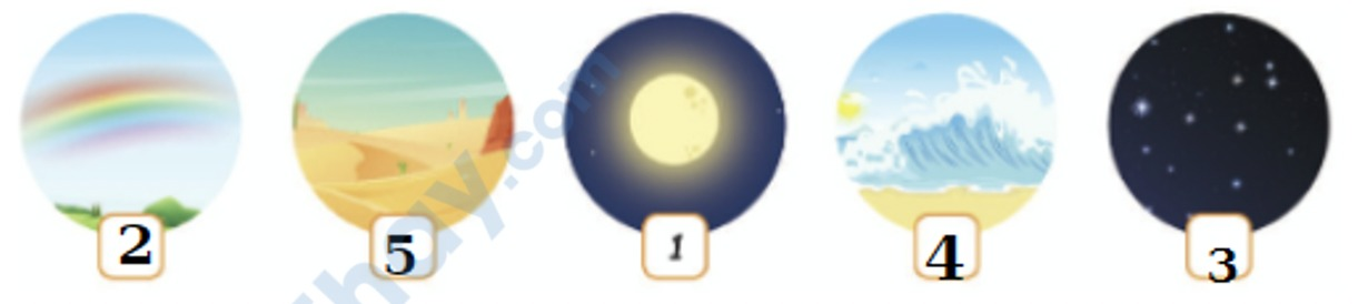 Tiếng anh lớp 5 Unit 12 lesson 2 trang 106 Phonics Smart 1 2