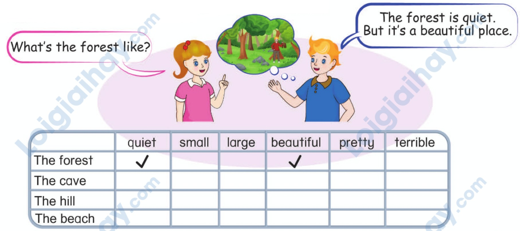 Tiếng anh lớp 5 Unit 12 lesson 2 trang 106 Phonics Smart 5 1