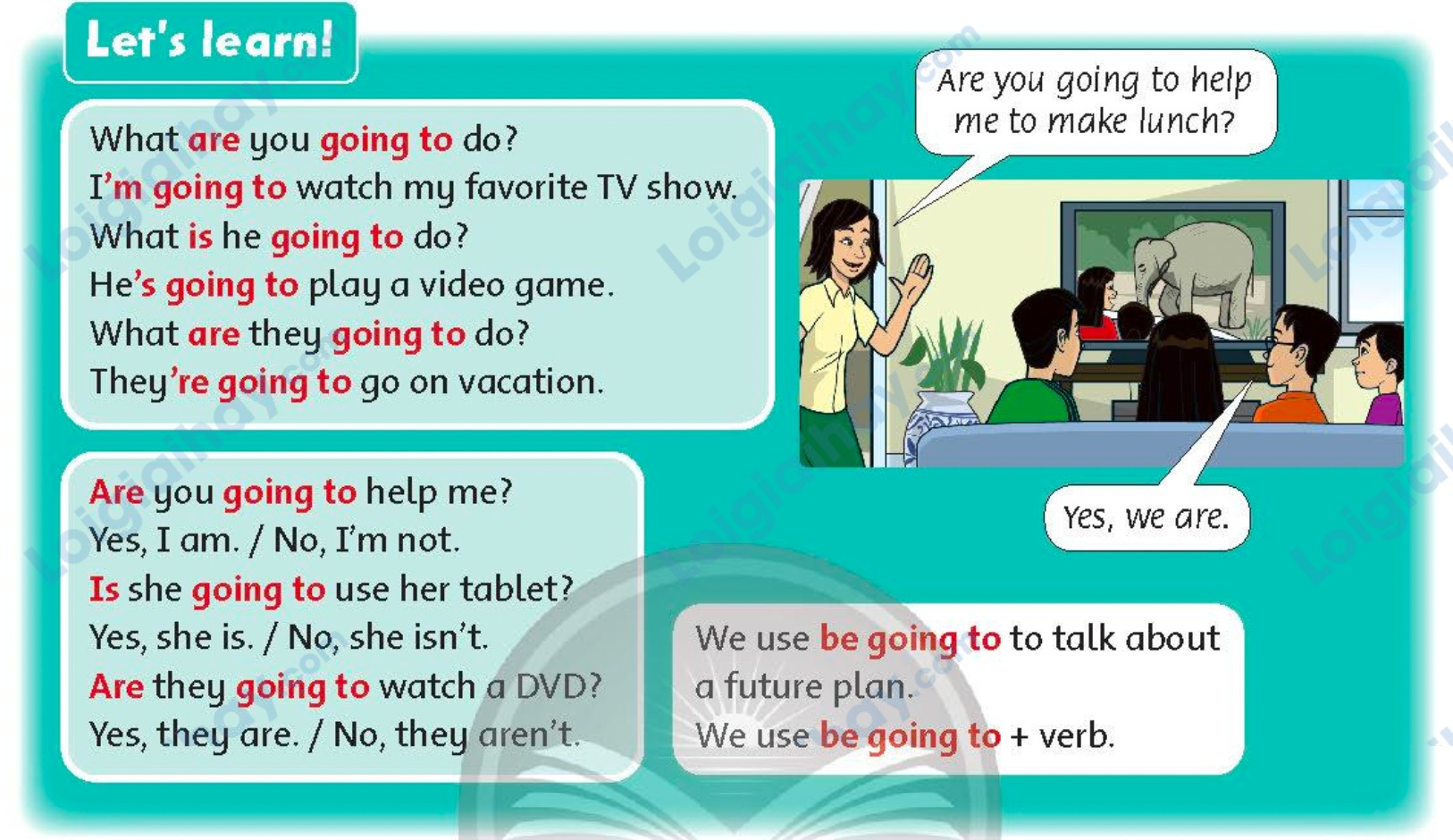 Tiếng anh lớp 5 Unit 12 lesson Two trang 89 Family and Friends 1 1