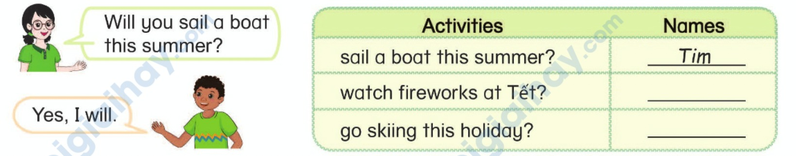 Tiếng anh lớp 5 Unit 13 lesson 3 trang 118 Phonics Smart 5 1