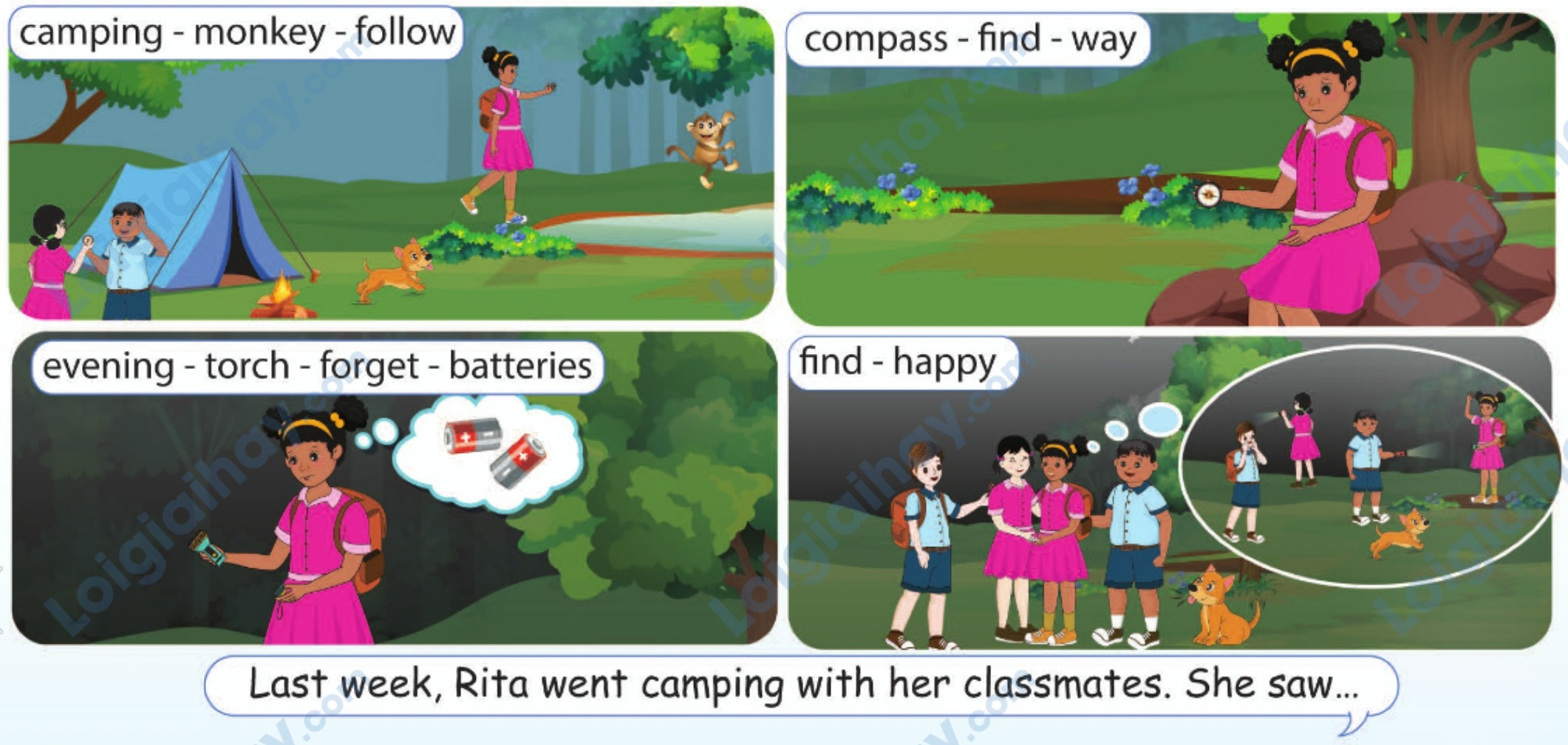 Tiếng anh lớp 5 Unit 14 lesson 3 trang 126 Phonics Smart 2 1