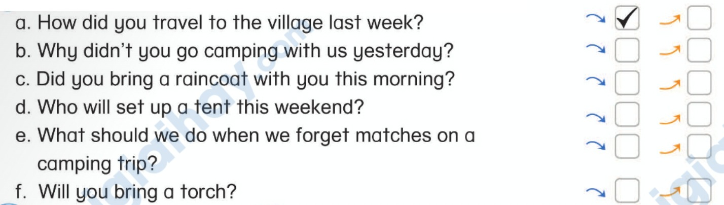 Tiếng anh lớp 5 Unit 14 Phonics trang 128 Phonics Smart 1 2