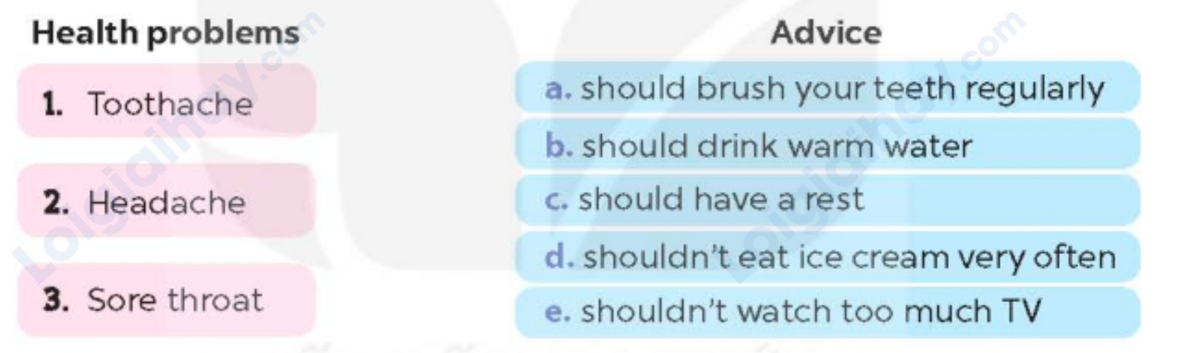 Tiếng anh lớp 5 Unit 15 lesson 3 trang 34, 35 Global Success 3 1