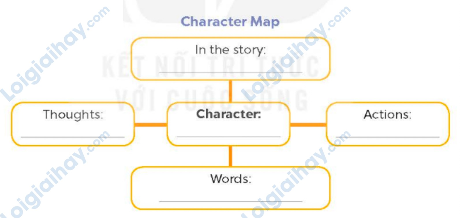 Tiếng anh lớp 5 Unit 17 lesson 3 trang 50, 51 Global Success 4 1