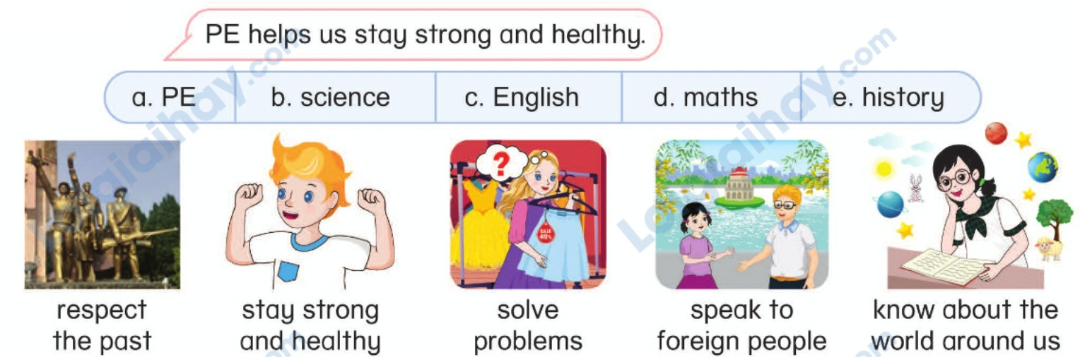 Tiếng anh lớp 5 Unit 2 Learn more trang 21 Phonics Smart 2 1