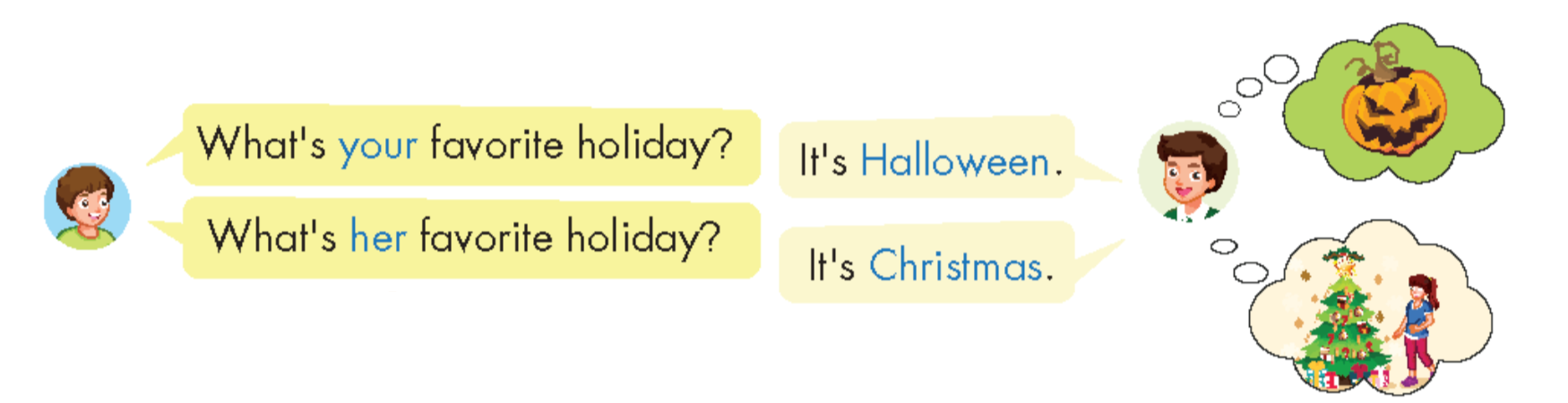 Tiếng anh lớp 5 Unit 2 lesson 1 trang 20 iLearn Smart Start 2 1