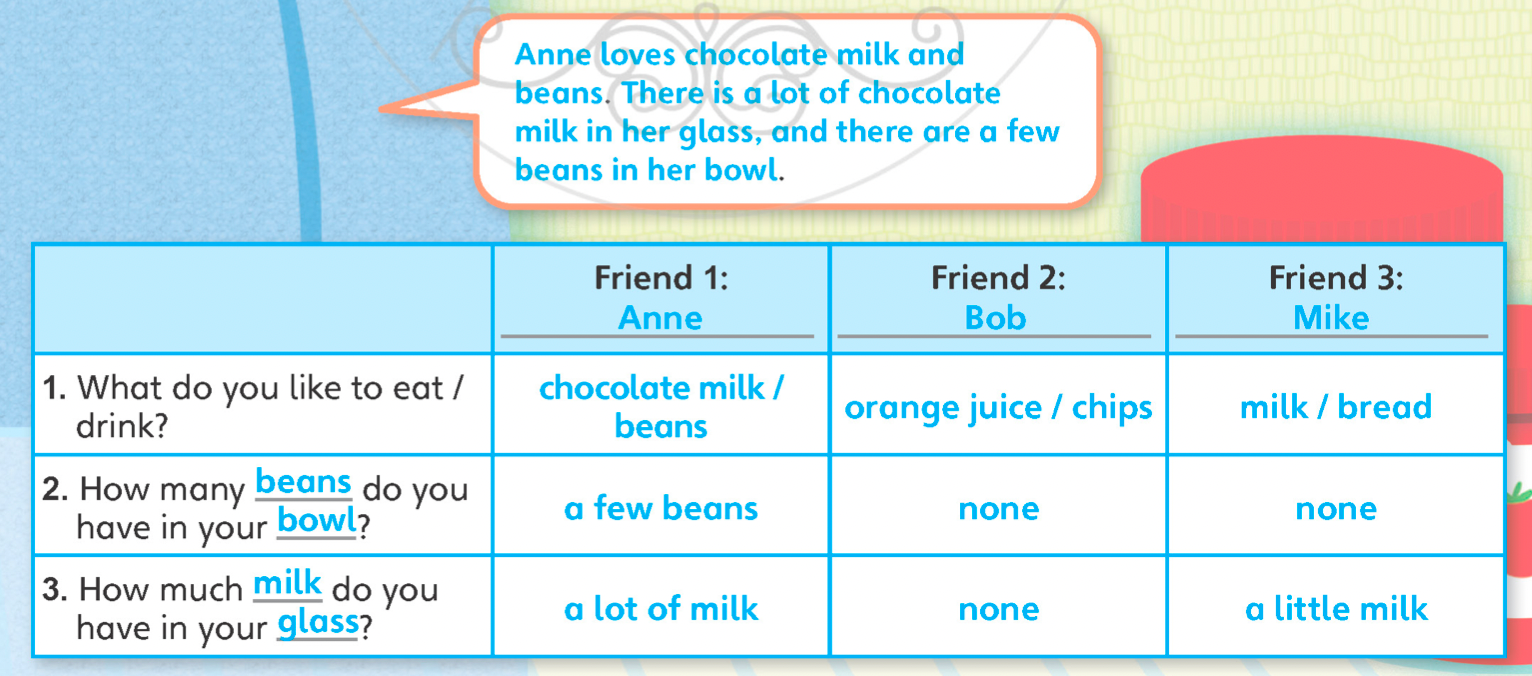 Tiếng anh lớp 5 Unit 2 lesson 10 trang 37 Explore Our World 2 1