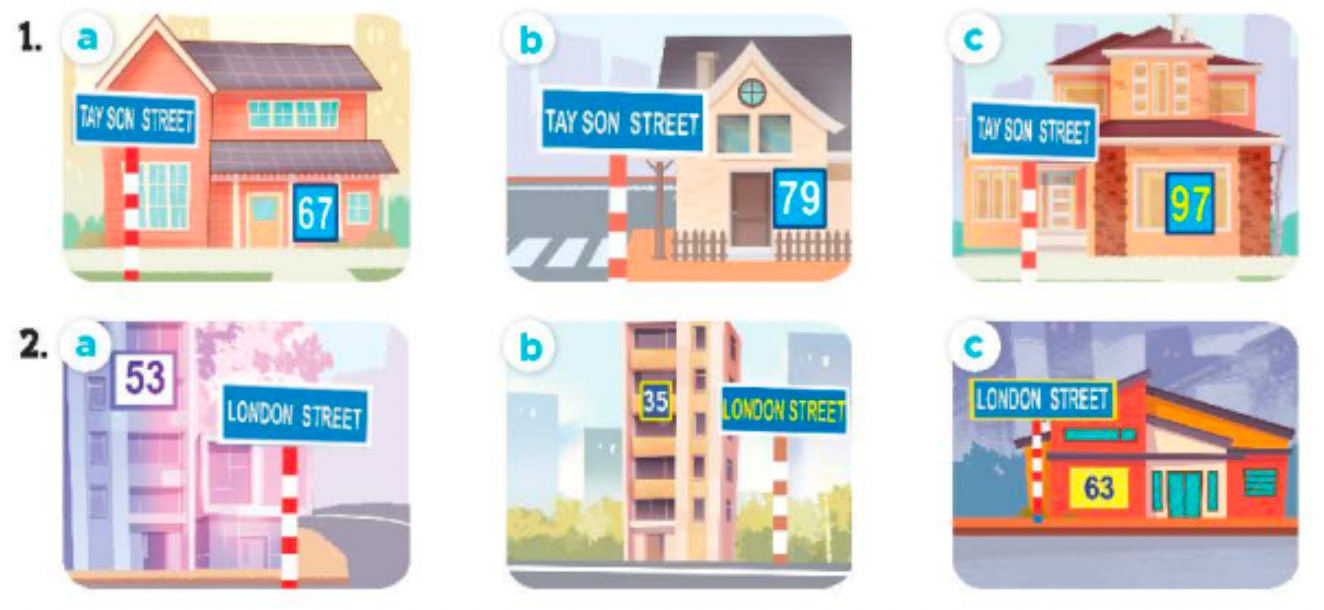 Tiếng anh lớp 5 Unit 2 lesson 2 trang 18, 19 Global Success 3 1