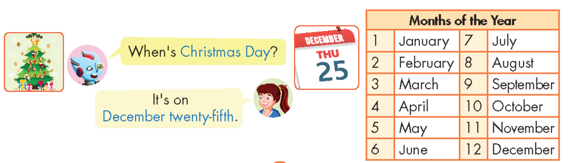 Tiếng anh lớp 5 Unit 2 lesson 2 trang 23 iLearn Smart Start 2 1